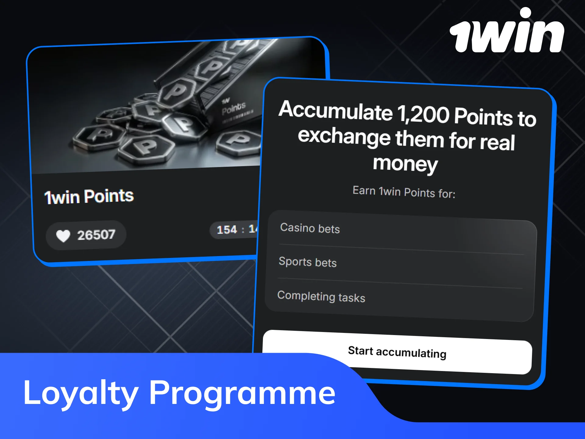 1win Loyalty Programme tiers and rewards